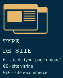 Type de site : site de type "page unique" (prix bas), site vitrine (prix moyen), site e-commerce (prix élevé)